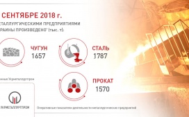 post 4 title for img