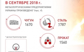 post 4 title for img