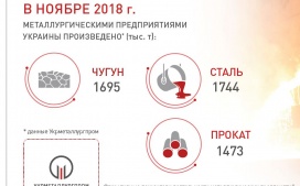 post 4 title for img